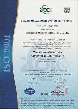 ISO9001 ISO9001